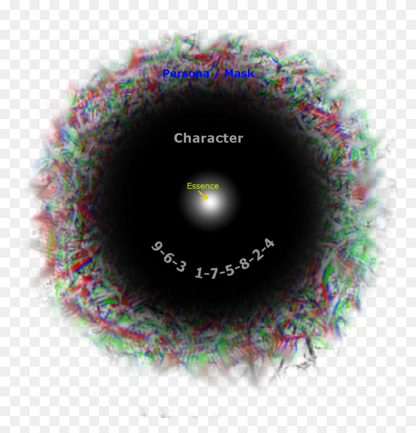 1049x1095 Mask Character Essence Circle, Astronomy, Nature, Outdoors HD PNG Download