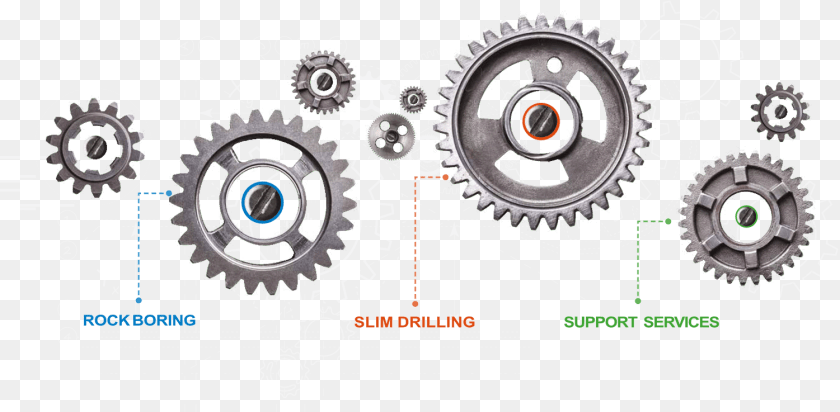 1501x737 Master Drilling Unveils Mobile Tunnel Borer A Clockwork Orange, Machine, Spoke, Wheel, Gear Sticker PNG