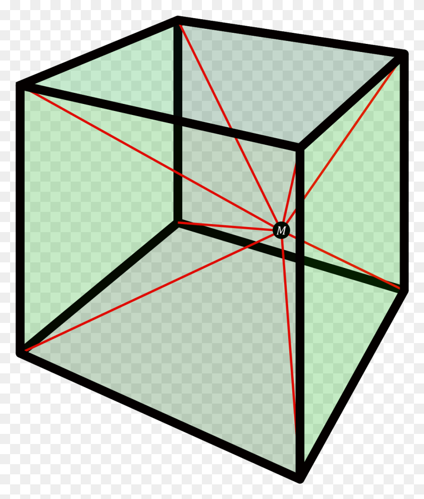 1067x1272 Mathematics Triangle, Pattern, Ornament, Fractal HD PNG Download