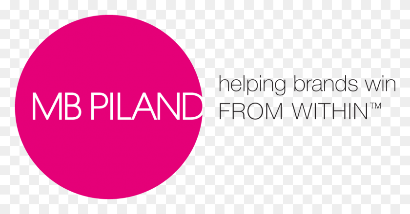 1197x584 Mb Piland Advertising Marketing Helping Brands Win Circle, Text, Symbol, Logo HD PNG Download