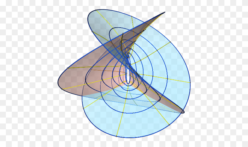 454x440 Mbius Strip Insecto, Lámpara, Espiral, La Astronomía Hd Png