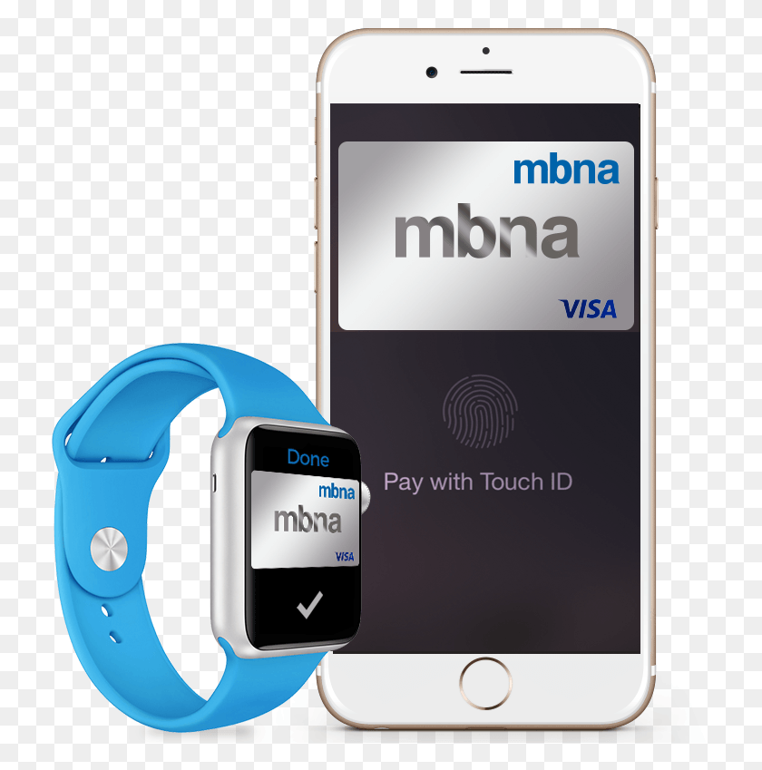 727x789 Descargar Png Mbna Apple Pay Iphone Iwatch Iphone, Teléfono Móvil, Electrónica Hd Png
