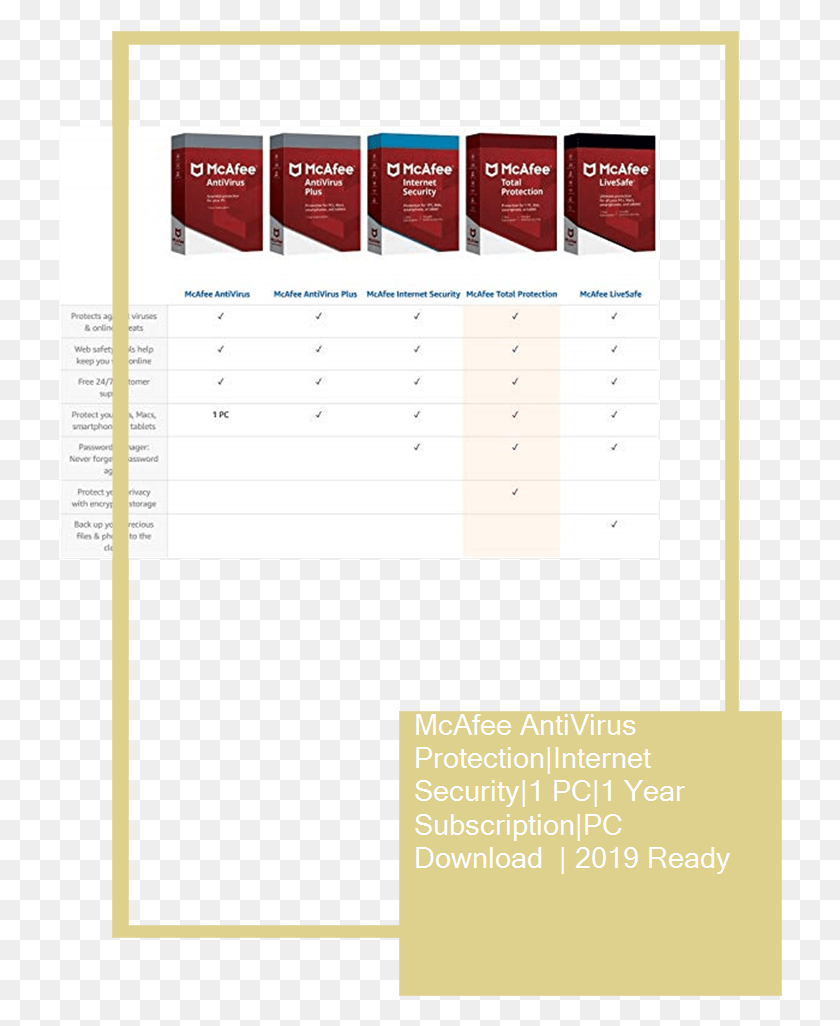 724x966 Mcafee Antivirus Protection Paper, Text, Calendar HD PNG Download