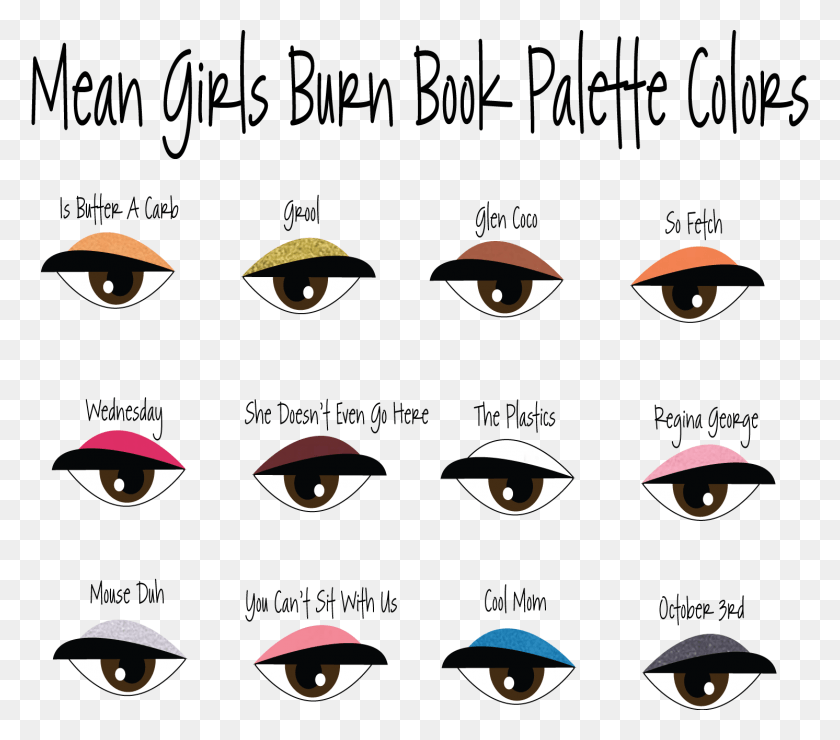 1492x1302 Mean Girls Burn Book Colors Are So Cute I Just Had, Head, Face HD PNG Download