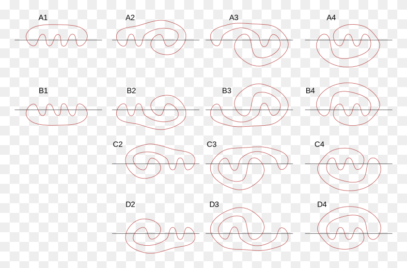 1280x811 Meandric Numbers Sketch Circle, Text, Pattern, Alphabet HD PNG Download