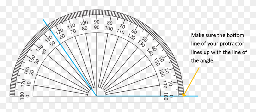 1015x403 Измерение Угла 02 Линейка И Транспортир, Солнечные Часы, Колесо, Машина Hd Png Скачать