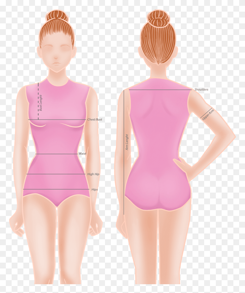 797x965 Measure From The Tip Of One Shoulder To The Other Shoulder To Hip, Person, Human, Plot HD PNG Download