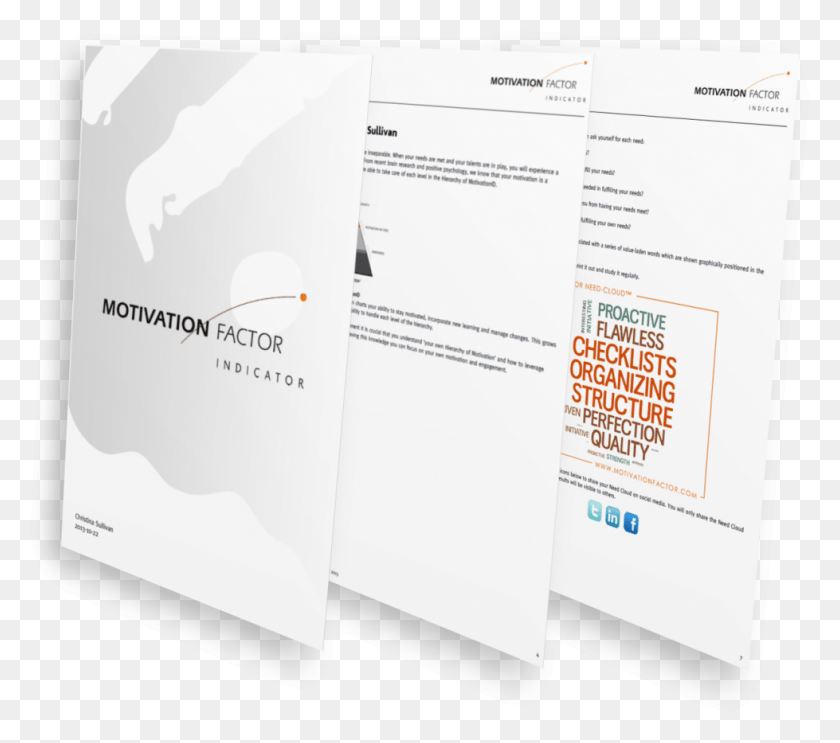 979x858 Measure Motivation Graphic Design, Flyer, Poster, Paper HD PNG Download