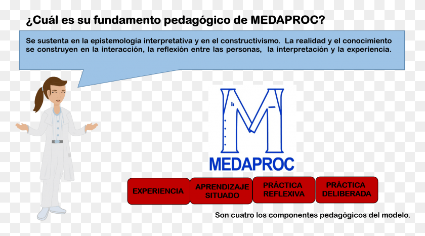 Medaproc Fp Lurido, Person, Human, Text HD PNG Download