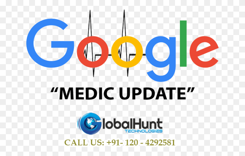 663x475 Medic Update 2018 Google39s Core Algorithm Update Google, Text, Symbol, Alphabet HD PNG Download