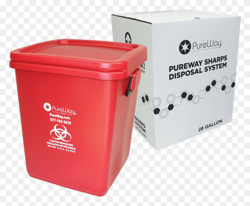 840x682 Medical Waste Disposal Sharps Waste, Mailbox, Letterbox, Cooler HD PNG Download