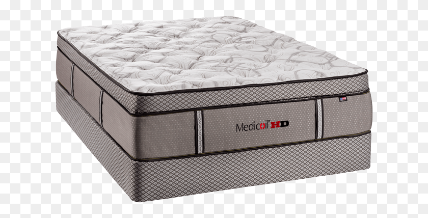 625x368 Medicoil Heavy Duty 5000 Pillow Top Mattress Set Mattress, Furniture, Bed, Crib HD PNG Download