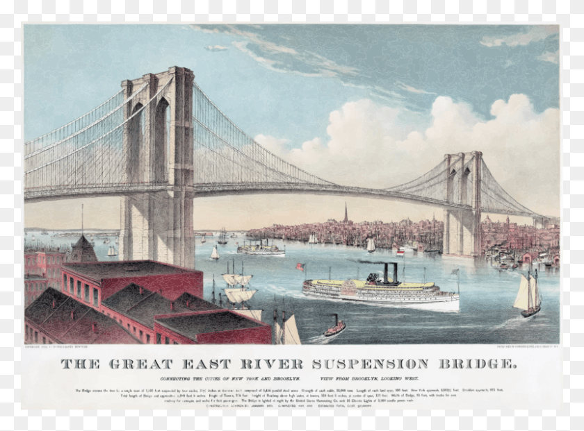 800x576 Medium Image Brooklyn Bridge, Building, Bridge, Transportation HD PNG Download