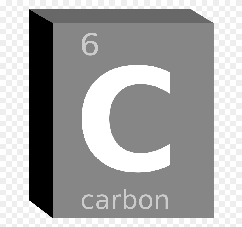 646x730 Medium Image Carbon Periodic Table, Number, Symbol, Text HD PNG Download