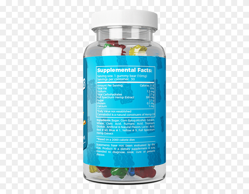281x596 Medix Cbd Gummies Cbd Infused Gummy Bears Medix Cbd Gummies, Menu, Text, Plant HD PNG Download
