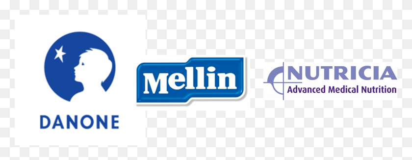 1384x472 Mellin Logo Mellin, Word, Text, Symbol HD PNG Download