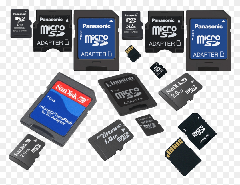 1014x761 Memory Card Data Recovery After Format Nokia N73 Memory Card, Electronics, Electronic Chip, Hardware HD PNG Download