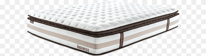 624x231 Memory Foam Hybrid Beds Mattress, Furniture, Bed Sticker PNG