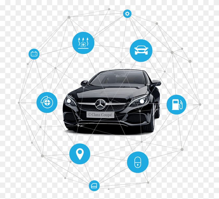 705x703 Mercedes Benz Cars Are Able To Transmit Certain Telematics Mercedes Data, Car, Vehicle, Transportation HD PNG Download