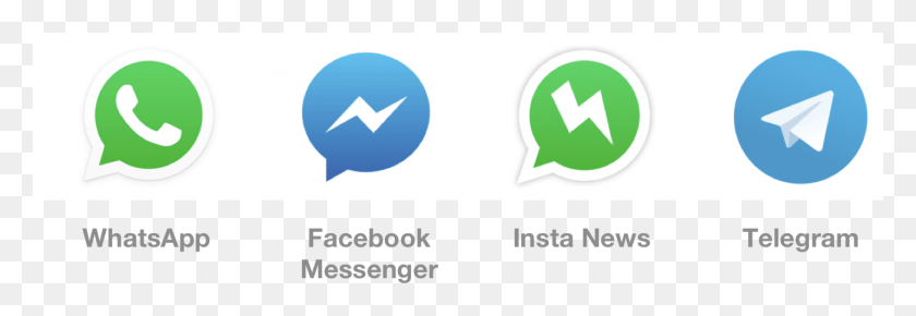1304x386 Messenger Apps Are Fast Whatsapp, Symbol, Recycling Symbol, Text HD PNG Download