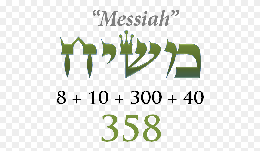 476x430 Мессия, Текст, Число, Символ Hd Png Скачать
