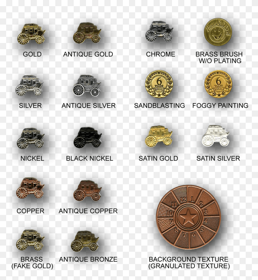 1090x1192 Metal Finishes Amp Textures Metal Finish Antique Vs Satin, Bronze, Coin, Money HD PNG Download