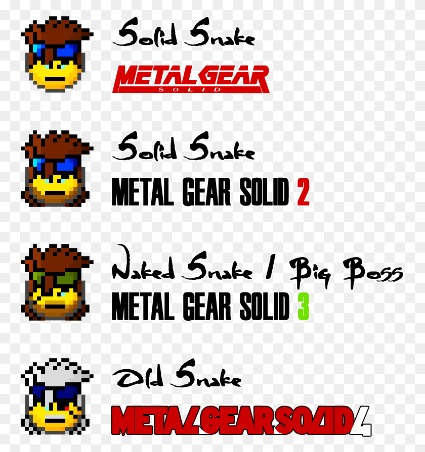 759x835 Metal Gear Solid Emoji, Text, Poster, Advertisement HD PNG Download