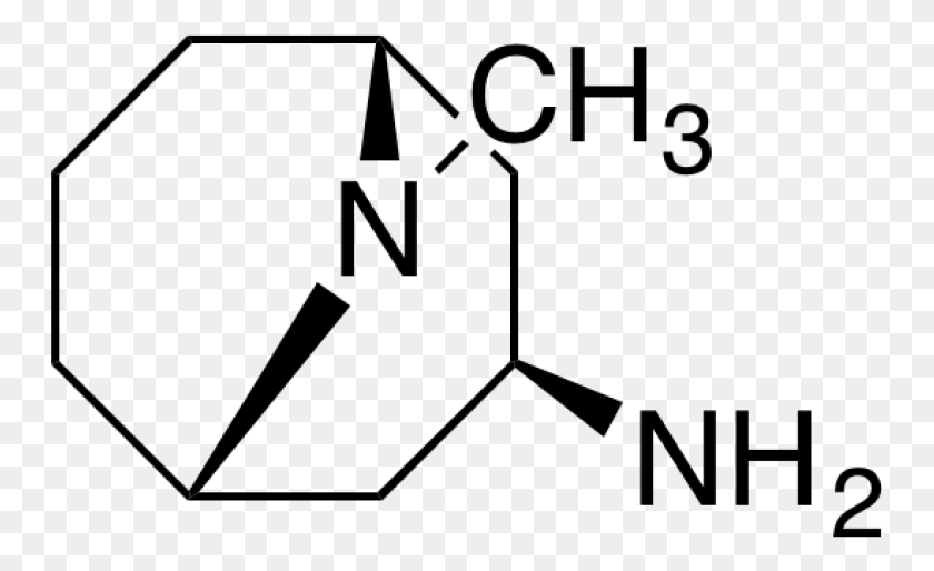 749x454 Methyl 6 Phenylimidazo 4, Gray, World Of Warcraft HD PNG Download