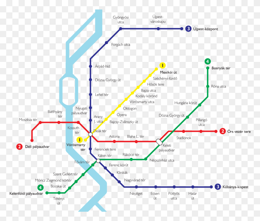 1222x1025 Metro Mtro Budapest, Scoreboard, Plot, Plan HD PNG Download