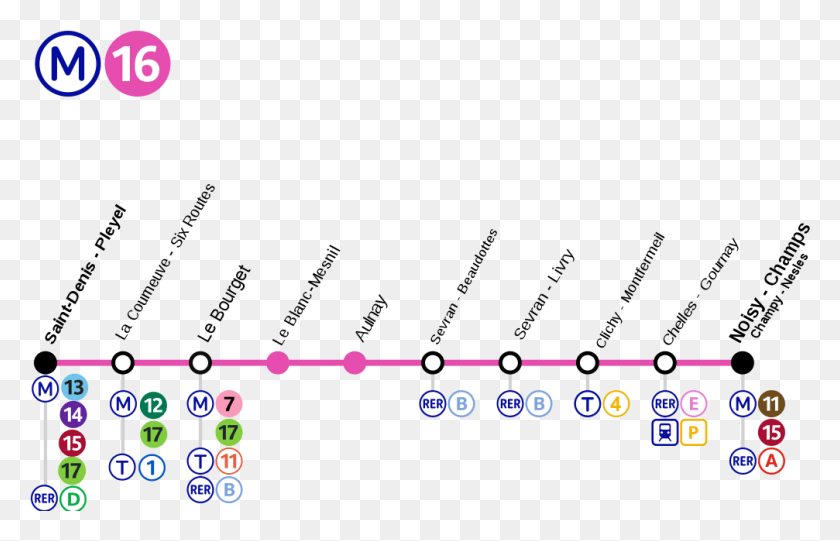 1007x621 Descargar Png Metro Paris M16 Planv2 Paris Mtro Line, Pac Man, Texto, Accesorios Hd Png