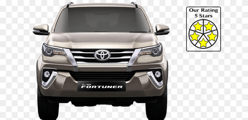 Mg Hector Vs Fortuner, Car, Suv, Transportation, Vehicle Sticker PNG
