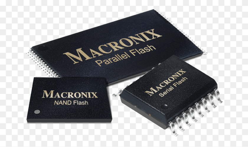670x441 Microcontroller, Text, Passport, Id Cards HD PNG Download