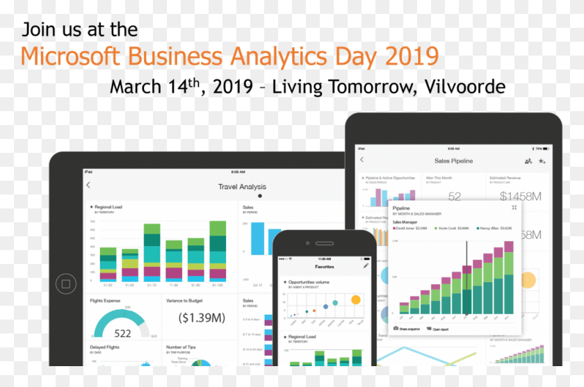 978x624 Microsoft Business Analytics Day Power Bi Sales Pipeline Dashboard, Mobile Phone, Phone, Electronics HD PNG Download