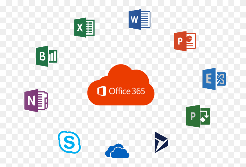703x512 Microsoft Office 365 Is A Cloud Based Software Solution Microsoft Office 2018 Crack, Text, Number, Symbol HD PNG Download