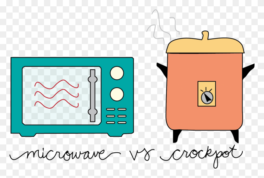 1024x666 Microwave And Crockpot, Electronics, Text HD PNG Download