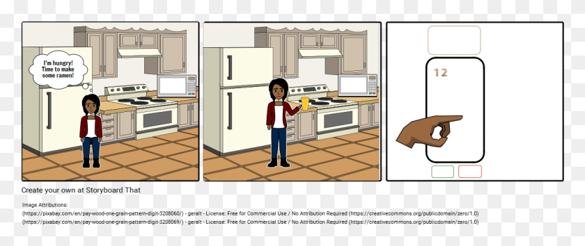 1145x433 Microwave Cartoon, Person, Human, Room HD PNG Download
