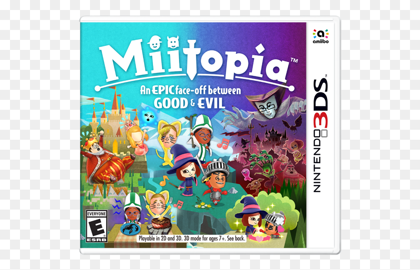 526x481 Miitopia Box Art Game Grumps Miitopia Fanart, Dvd, Disk, Angry Birds HD PNG Download