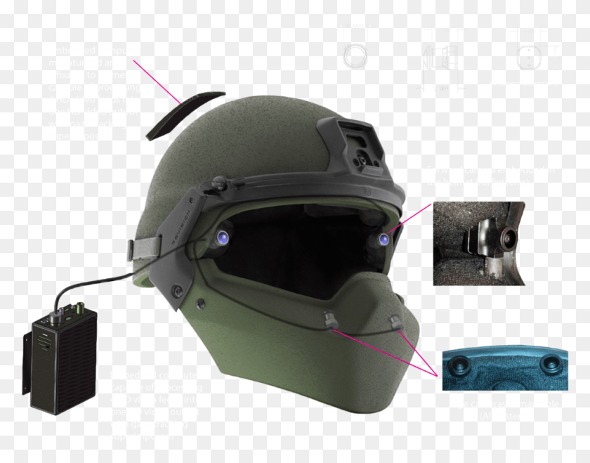 983x756 Military Helmet Motorcycle Helmet, Clothing, Apparel, Crash Helmet HD PNG Download