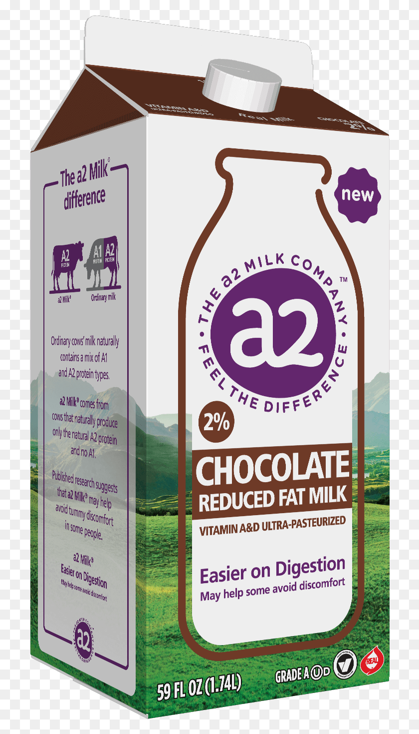 722x1409 Milk Carton Clipart Milk Magnesia A2 Milk, Poster, Advertisement, Flyer HD PNG Download