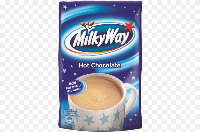 Milky Way Chocolate, Cup, Beverage, Coffee, Coffee Cup PNG