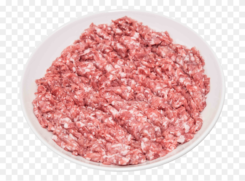 1704x1259 Mince, Plate, Beef, Food, Meat Clipart PNG