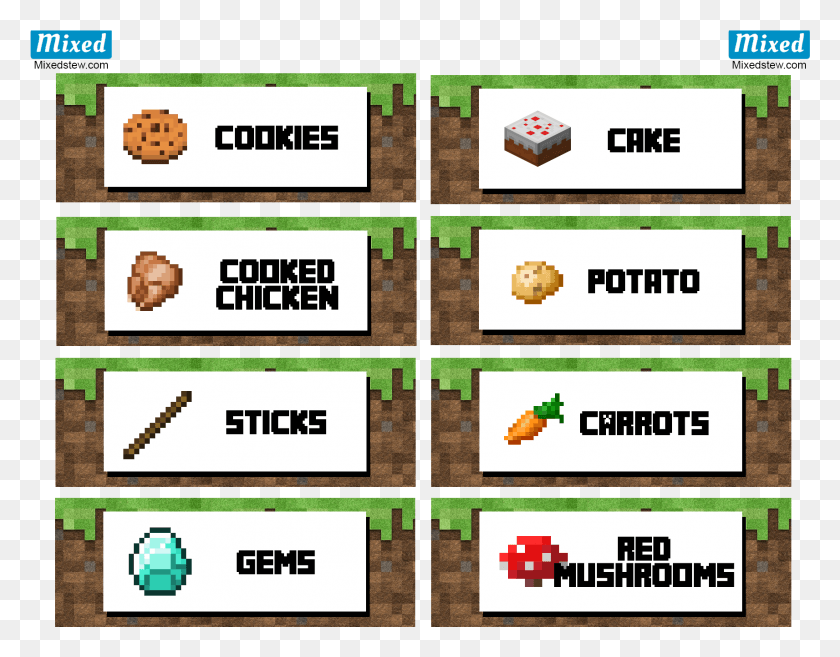 1713x1313 Minecraft Food Labels Chicken, Label, Text, Word HD PNG Download