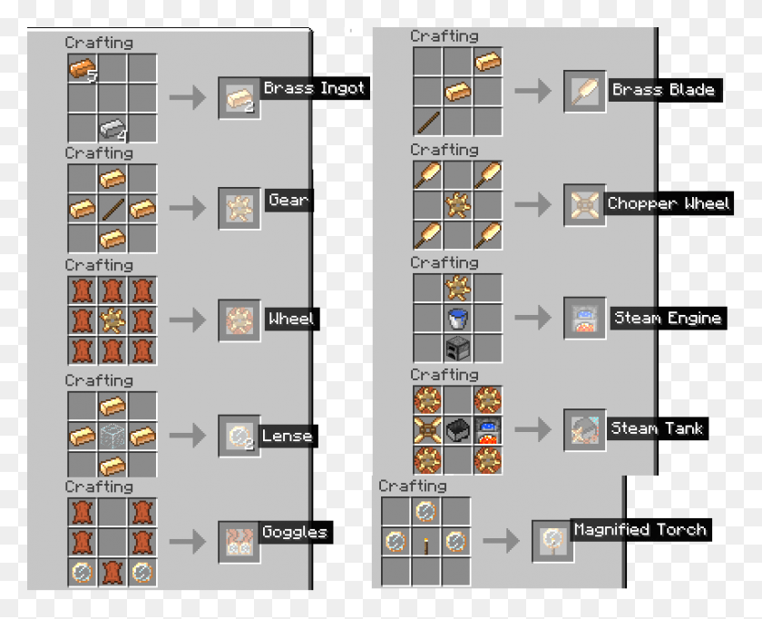 846x675 Minecraft Varied Commodities Crafting Recipes, Word, Game, Floor Plan HD PNG Download
