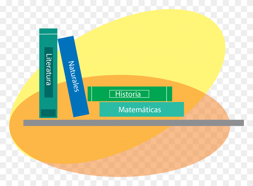 2195x1574 Descargar Png Minerd Distribuir En Las Escuelas Ms De 11 Millones Diseño Gráfico, Etiqueta, Texto, Gráficos Hd Png