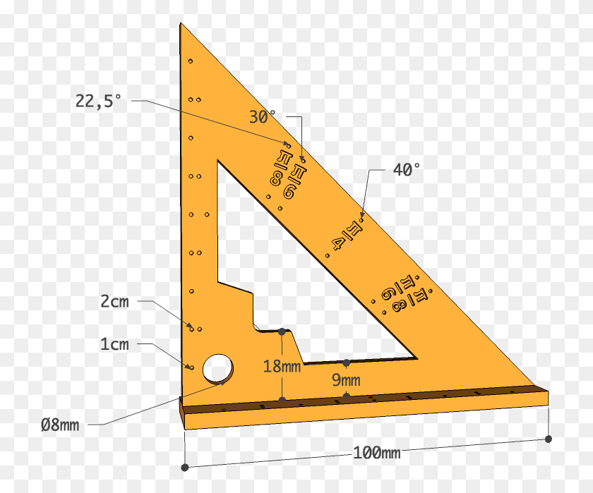 725x639 Mini Speed Square Triangle, Sundial, Plot, Diagram HD PNG Download