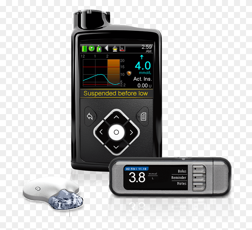 723x706 Minimed 640g Medtronic, Mobile Phone, Phone, Electronics HD PNG Download