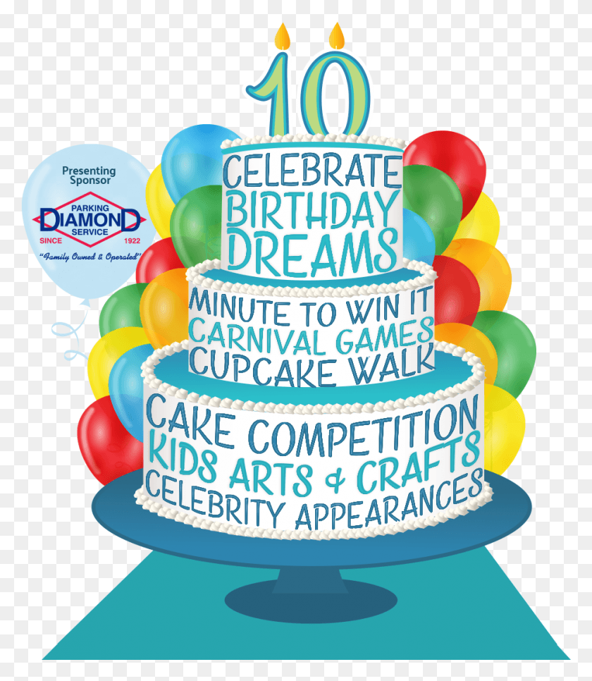 939x1091 Minute To Win It Birthday Cake, Cake, Dessert, Food HD PNG Download