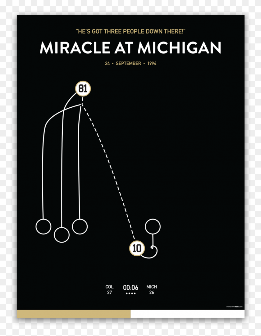 848x1113 Miracle At Michigan 35 Miracle, Text, Plot, Paper HD PNG Download
