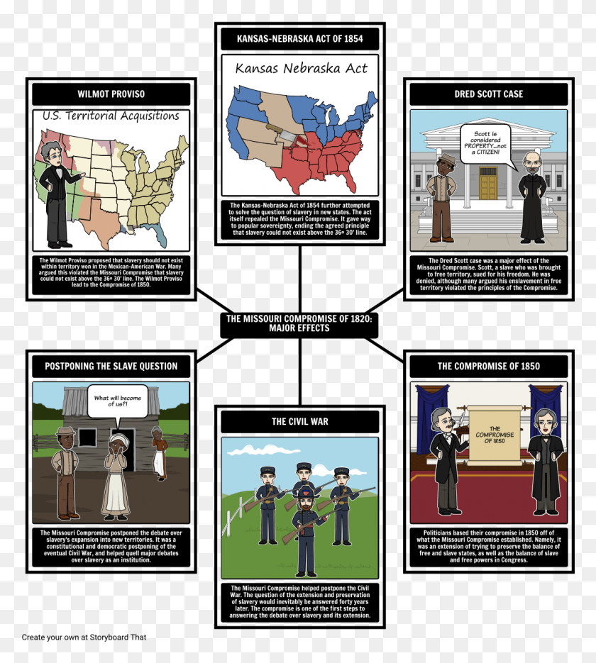1116x1253 Missouri Compromise, Person, Human, Flyer HD PNG Download