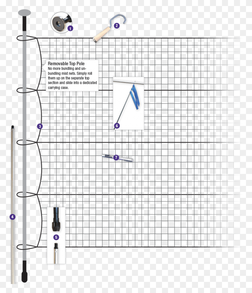807x949 Mist Net Kit Diagram Temperature Pulse Respiration Chart, Shower Faucet, Text, Plot HD PNG Download